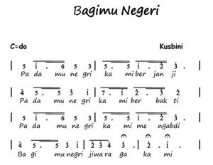 Not Lagu Padamu Negeri, Lagu Nasional Untuk Menumbuhkan Rasa Nasionalisme