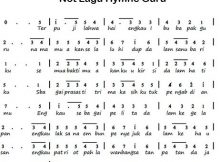 Not Lagu Hymne Guru