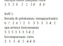 Not Lagu Kesempurnaan Cinta