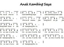 Not lagu anak kambing saya